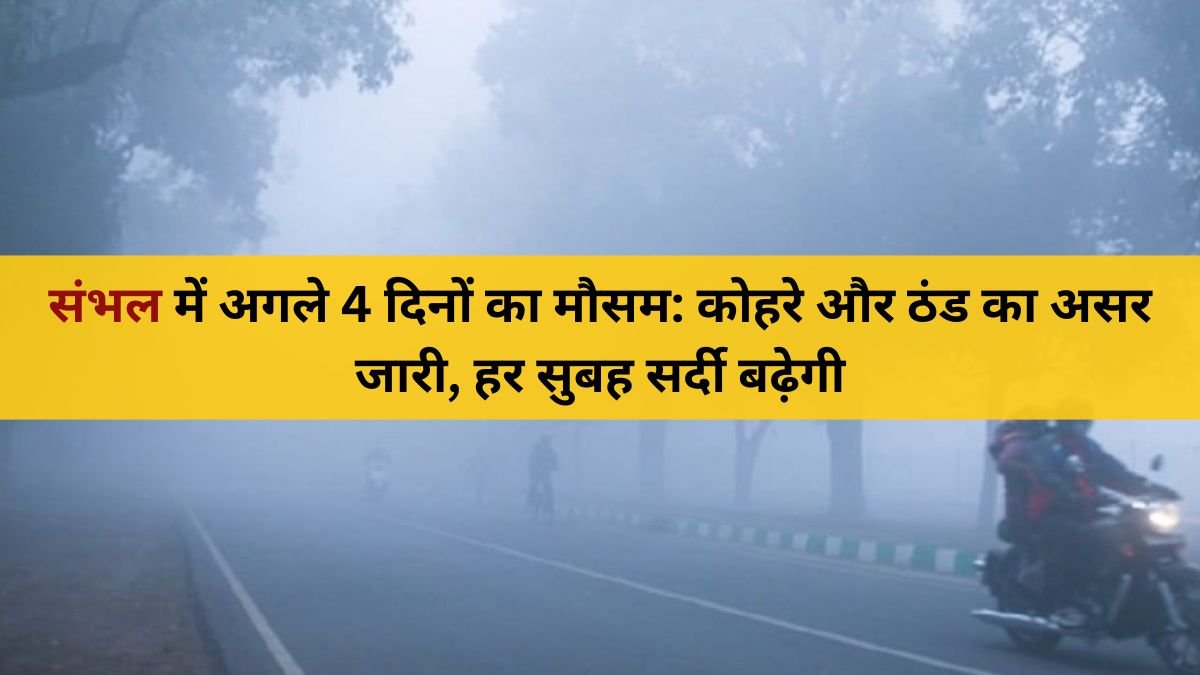 संभल मौसम अपडेट 27 से 30 जनवरी | 4 दिन का वेदर फोरकास्ट