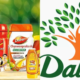 Dabur Share News: UBS ने बढ़ाया टारगेट ₹490, जानिए स्टॉक में कितना दम